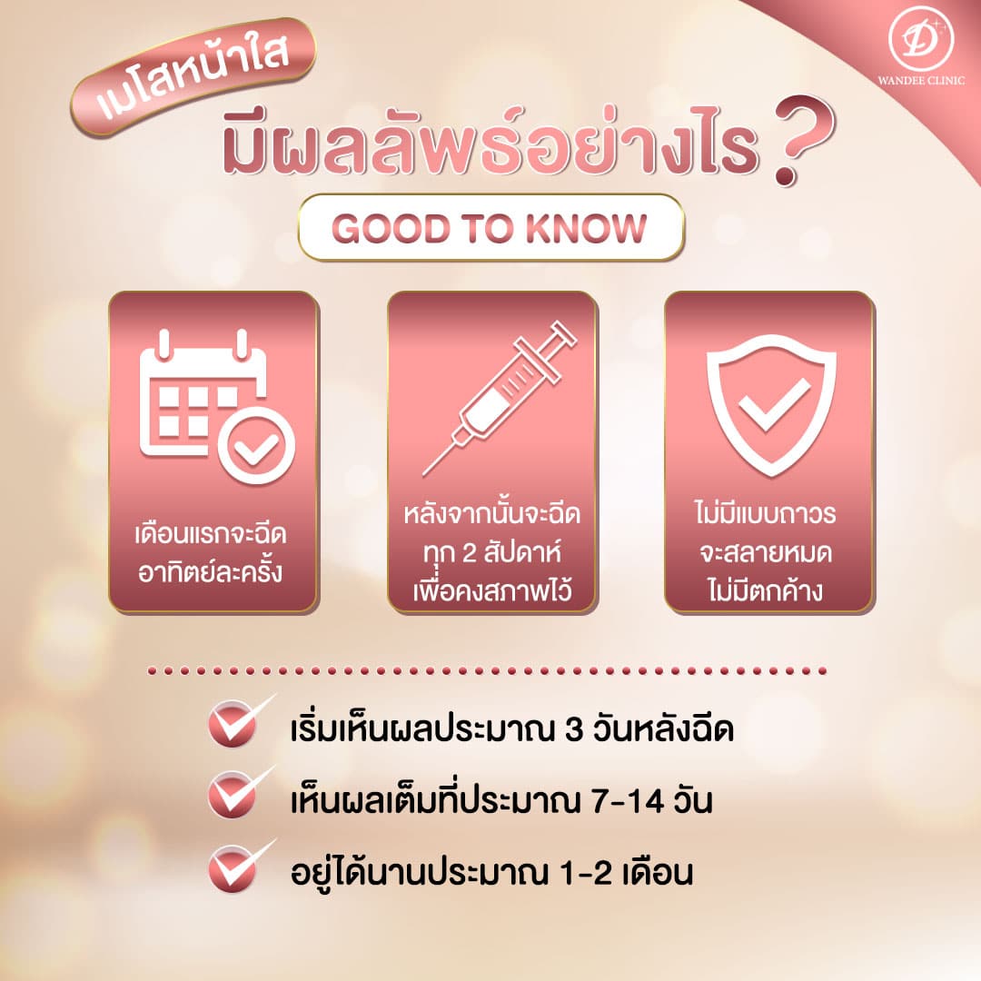 meso หน้าใส