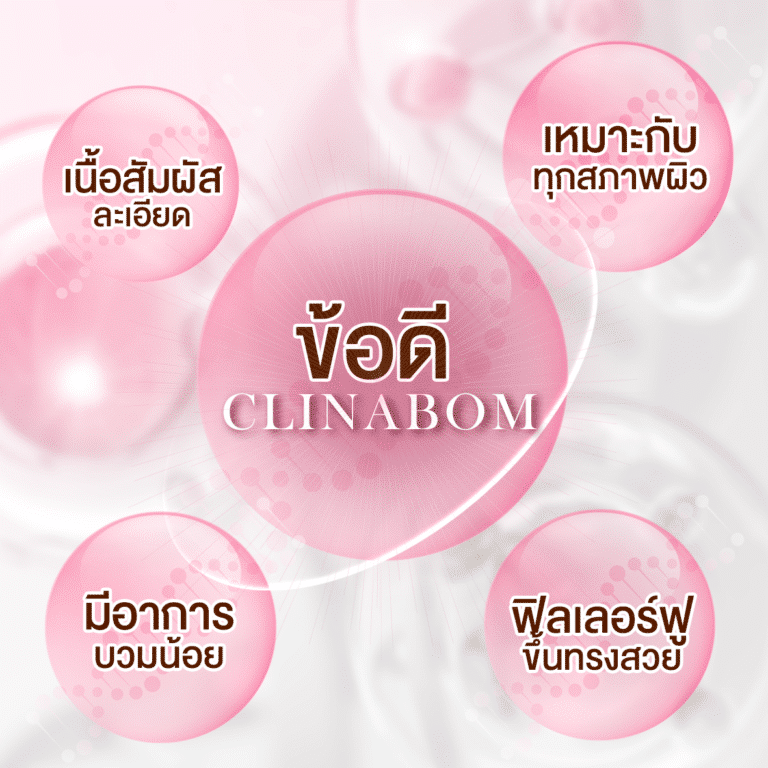 Clinabom ร้อยเอ็ด