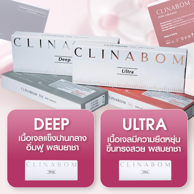 Clinabom ร้อยเอ็ด