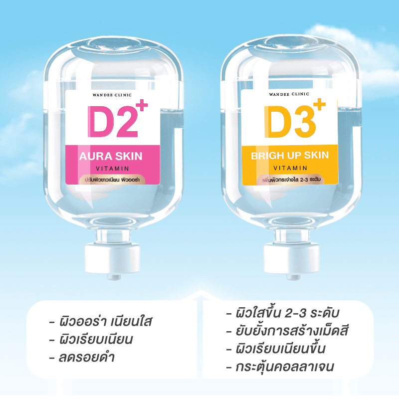 Dripvitamin ROIET