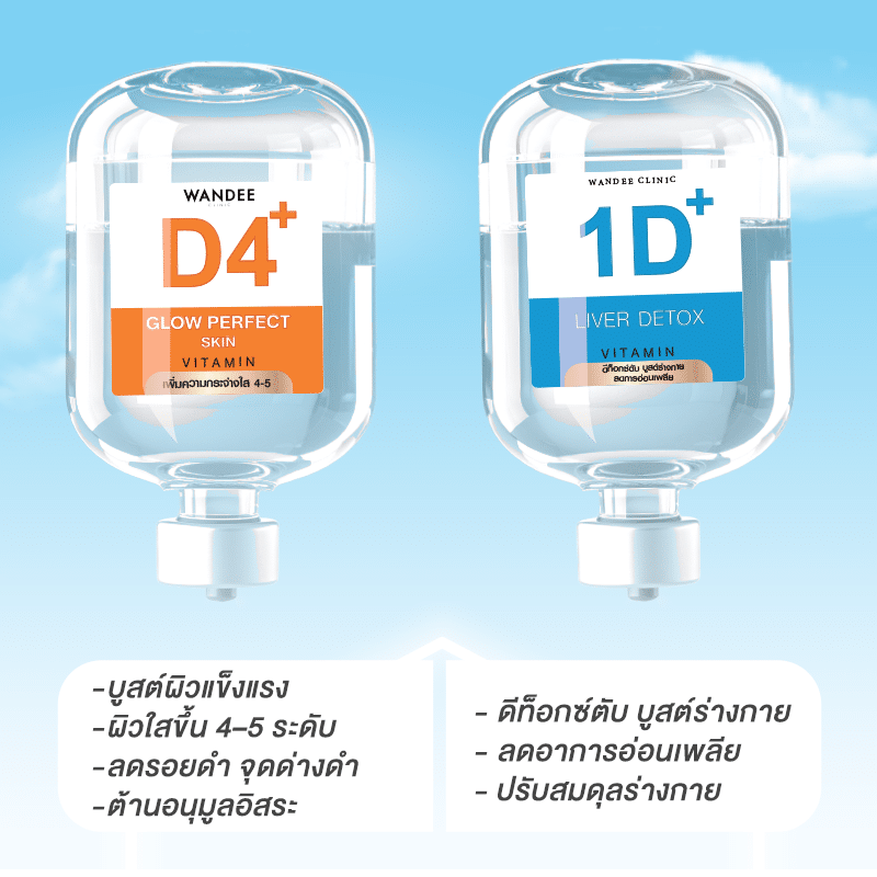 Dripvitamin ROIET