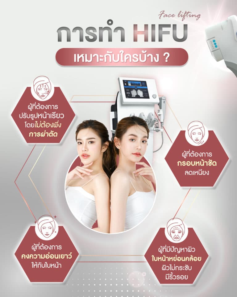 Hifu ร้อยเอ็ด