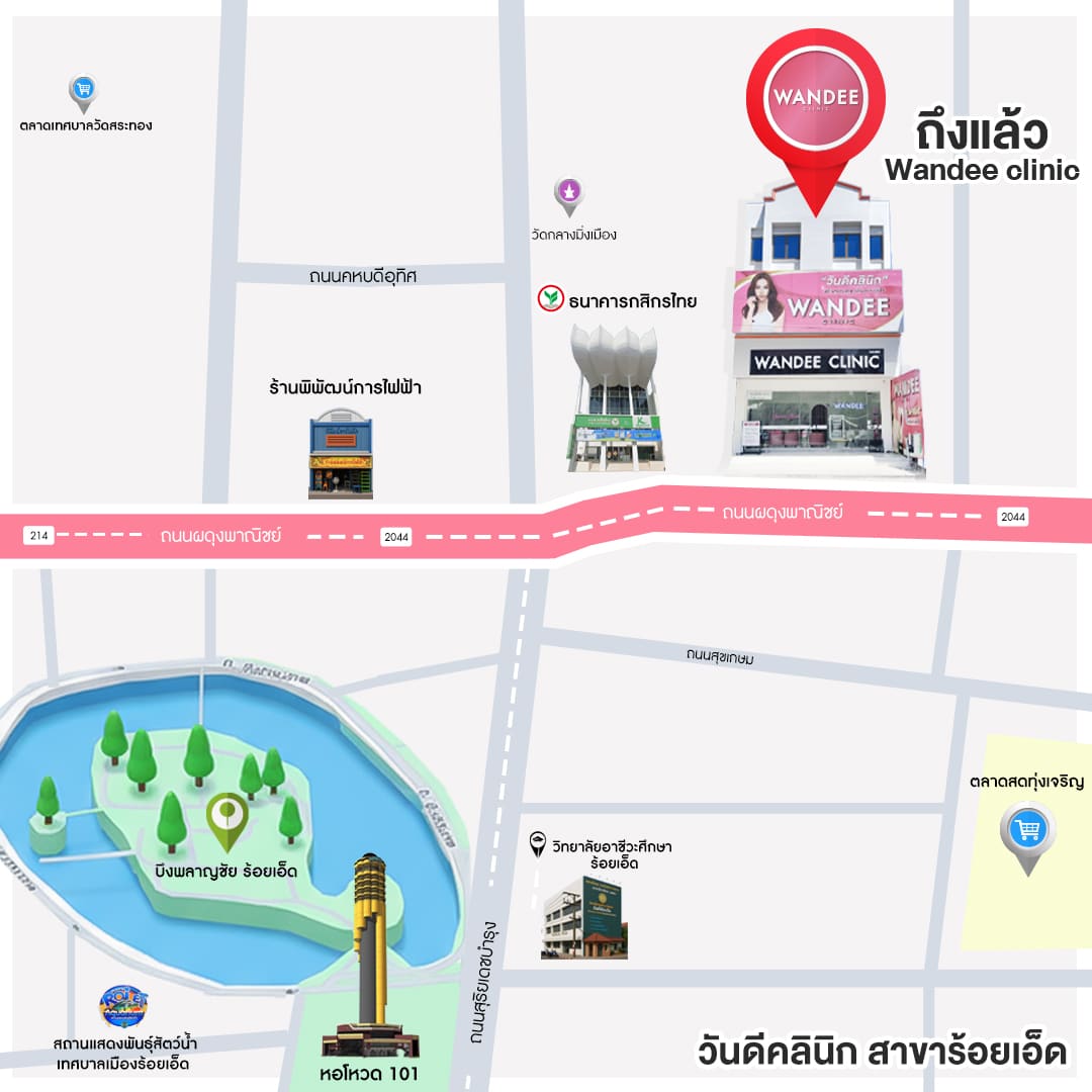 แผนที่ร้อยเอ็ด