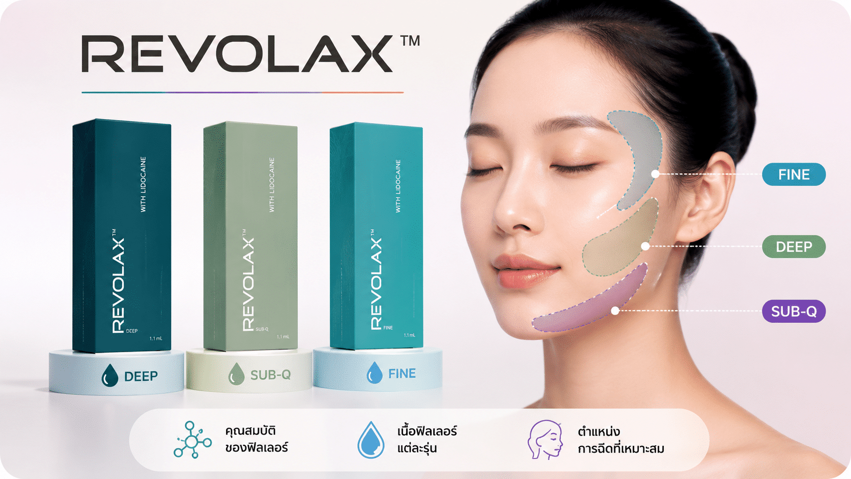 revolx filler